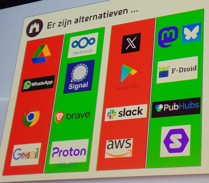 Alternatieve apps voor bigtech-apps